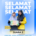 JUARA 2 dalam Lomba HIGH-SCHOOL INFOGRAPHIC COMPETITION