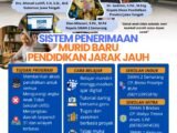SPMB Pendidikan Jarak Jauh