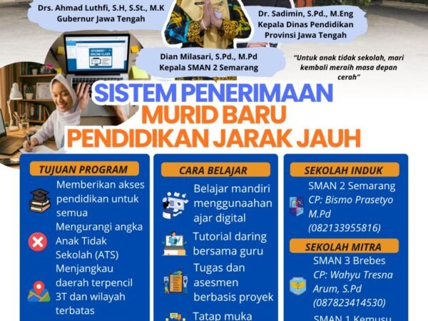 Juknis SPMB Pendidikan Jarak Jauh
