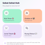 Menilik Sobat Sehat: Platform Edukasi dan Ruang Aman Anonim untuk Remaja Modern